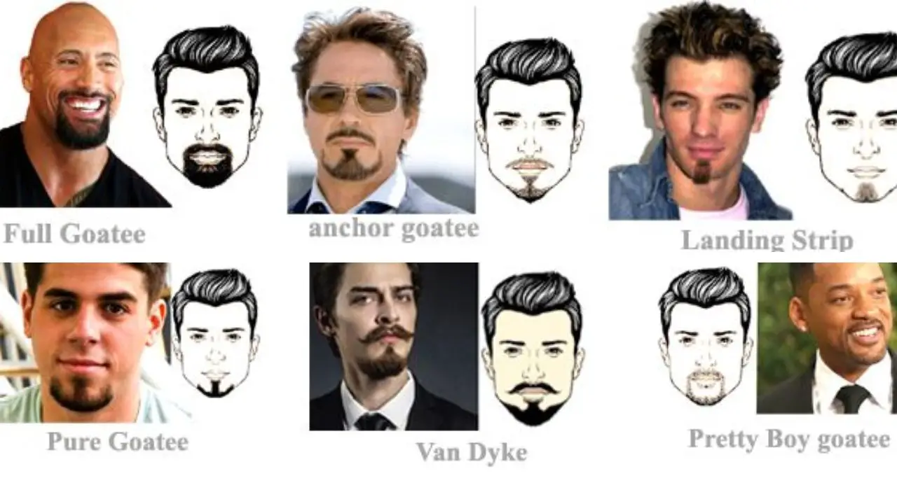 Goatee styles